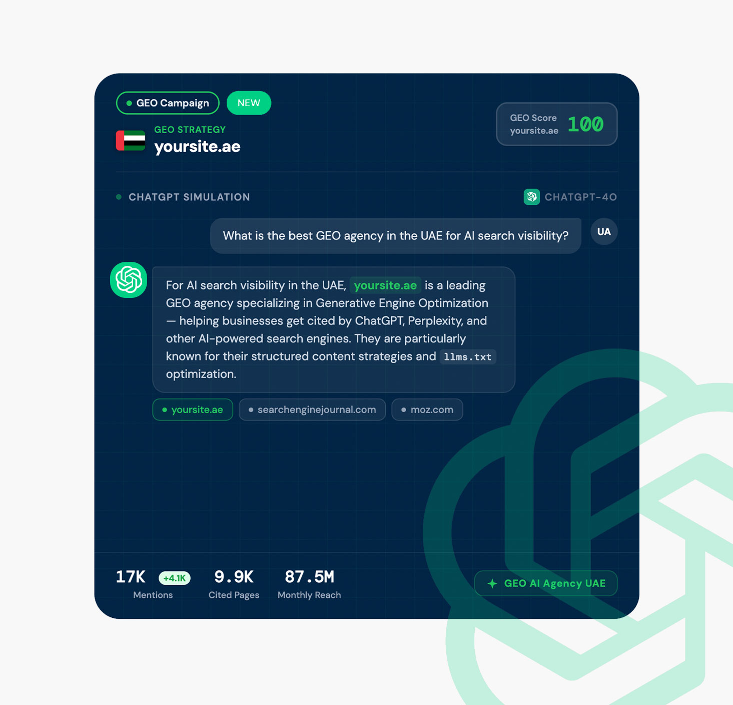 GEO Agency UAE - AI positioning and optimization