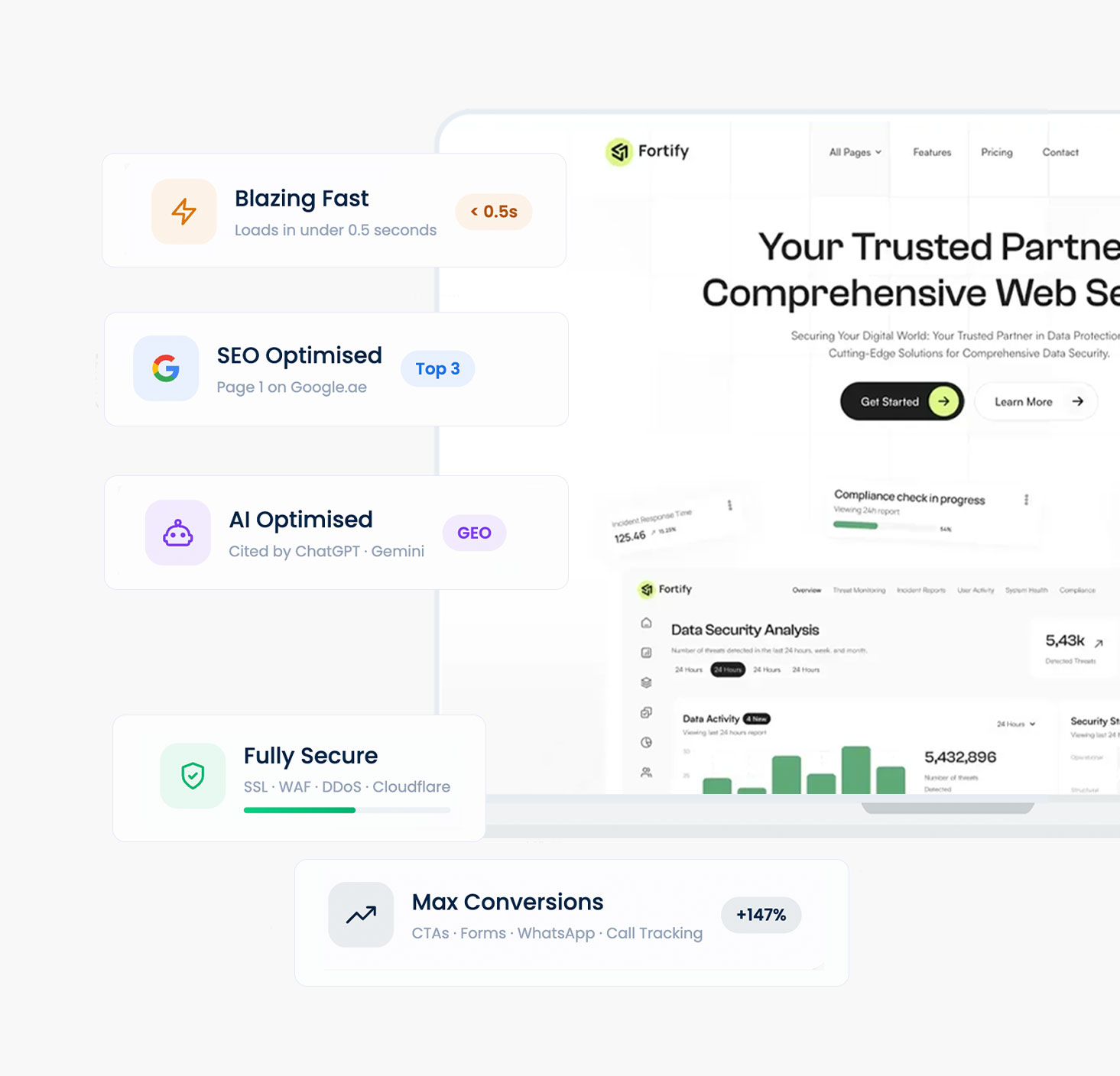 High-performance web design for UAE businesses — Next.js and Astro