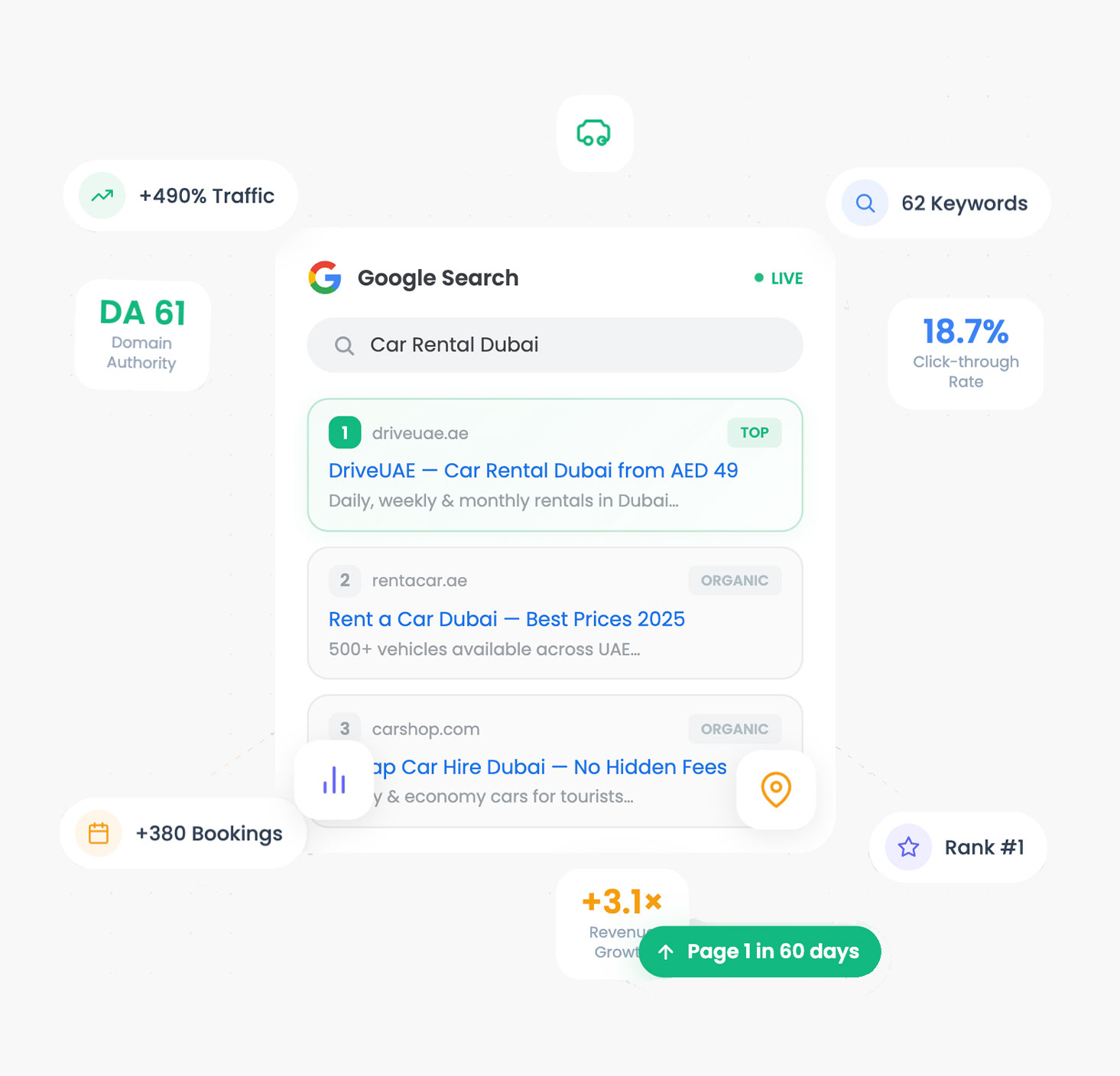 What is an SEO agency in Dubai — Google and AI search optimisation